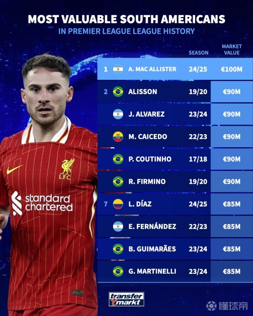 取得了辉煌 取得了辉煌