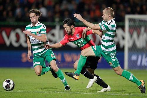 策略的运用 策略的运用