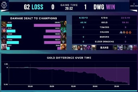 让人联想到 让人联想到