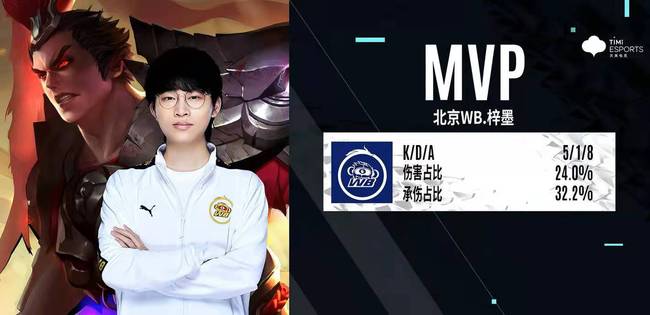 值得注意的 值得注意的