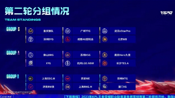 不替代训练