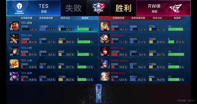 身前 身前